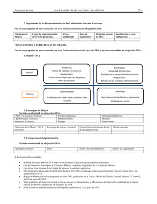 30 de Junio de 2016 GACETA OFICIAL DE LA CIUDAD DE MÉXICO 279
2. Seguimiento de las Recomendaciones de las Evaluaciones Internas Anteriores.
Por ser un programa de nueva creación no tuvo Evaluación Interna en el ejercicio 2015.
Estrategia de
Mejora
Etapa de implementación
dentro del programa
Plazo
establecido
Área de
seguimiento
Situación a junio
de 2016
Justificación y retos
enfrentados
CONCLUSIONES Y ESTRATEGIAS DE MEJORA
Por ser un programa de nueva creación no tuvo Evaluación Interna del ejercicio 2014 y no tuvo continuidad en el ejercicio 2016..
1. Matriz FODA
Fortalezas
Oferta de Talleres en oficios no
tradicionales.
Promoción de la perspectiva de género
entre las mujeres.
Debilidades
Movilidad de talleristas
Cambios en el personal de la estructura
delegacional.
Retraso en los procesos administrativos
Oportunidades
Establecer más sedes y más próximas a las
mujeres
Amenazas
Bajo impacto de la difusión y promoción
del programa social.
Interno
Externo
2. Estrategias de Mejora
No hubo continuidad en el ejercicio 2016.
Objetivo Central del Proyecto Fortaleza (Internas) Debilidades (Internas)
Oportunidades (Externas) Potencialidades Desafíos
Amenazas (Externas) Riesgos Limitaciones
Elementos de la Matriz FODA
retomados
Estrategia de mejora propuesta Etapa de implementación dentro
del programa social
Efecto esperado
3. Cronograma de Implementación
No hubo continuidad en el ejercicio 2016.
Estrategia de mejora Plazo Área(s) de instrumentación Área(s) de seguimiento
4. Referencias Documentales
 Informe de cuenta pública 2015: http://www.finanzas.df.gob.mx/egresos/cp2015/index.html
 Ley de Desarrollo Social para la Ciudad de México. Asamblea Legislativa de la Ciudad de México.
 Ley de las y los Jóvenes de la Ciudad de México, Asamblea Legislativa
 Plan General de Desarrollo de del Distrito Federal 2013-2018, publicado en la Gaceta Oficial del Distrito Federal del 11 de
septiembre de 2013.
 Reglas de Operación de los programas sociales 2015, publicadas en la Gaceta Oficial del Distrito Federal, número 21 Tomo II,
del 30 de enero de 2015.
 Nota aclaratoria al Aviso por el cual se dan a conocer los Lineamientos y Mecanismos de Operación, publicada en la Gaceta
Oficial del Distrito Federal del 24 de marzo de 2015
 Nota aclaratoria específicamente en el Programa, publicada el 22 de julio de 2015.
 