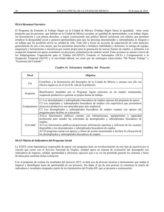 30 GACETA OFICIAL DE LA CIUDAD DE MÉXICO 30 de Junio de 2016
III.4.4 Resumen Narrativo
El Programa de Fomento al Trabajo Digno en la Ciudad de México (Trabajo Digno Hacia la Igualdad), tiene como
propósito que las personas que habitan en la Ciudad de México accedan, en igualdad de oportunidades, a un trabajo digno,
sin discrimación y con plenos derechos, a seguir construyendo una política laboral incluyente con salarios que permitan
erradicar la desigualdad social y generen oportunidades para que las personas desempleadas y subempleadas se integren a
un trabajo que les posibilite elevar su calidad de vida. Todo ello a través de acciones de capacitación de corta duración,
generalmente de uno a tres meses, que les permitirán desarrollar o fortalecer habilidades y destrezas; la entrega de equipo,
maquinaria y herramientas a iniciativas por cuenta propia para la generación de nuevas fuentes de empleo, o estímulos a la
ocupación temporal con apoyo económico en proyectos comunitarios de carácter social. Estas acciones se operan a través de
los Subprogramas: Capacitación para el Trabajo (SCAPAT), Fomento al Autoempleo (SFA) y Compensación a la
Ocupación Temporal (SCOT) y la movilidad laboral; así como por las estrategias transversales “Mi Primer Trabajo” y
“Economía del Cuidado”.
Cuadro 14. Estructura Analítica del Proyecto
Nivel Objetivo
Fin
Contribuir a la disminución del desempleo de la Ciudad de México y atenuar con ello sus
efectos negativos en el nivel de vida de la población.
Propósito
Beneficiarios atendidos por el Programa logran colocarse en un empleo remunerado,
ocupación productiva o generar su propia fuente de trabajo.
Componentes
C1 Los desempleados y subempleados buscadores de empleo egresan del programa de apoyo.
C2 Los empleados y subempleados buscadores de empleo con experiencia que presentaron
proyectos productivos son apoyados para auto emplearse.
C3 Los desempleados y subempleados buscadores de empleo cuentan con apoyos del
programa para facilitar su colocación.
Actividad
A1Los funcionarios públicos cuentan con infraestructura, equipamiento y capacidad
profesional para atender las solicitudes de desempleados y subempleados buscadores de
empleo.
A2 Los funcionarios públicos proporcionan información oportuna y suficiente de las vacantes
disponibles a los desempleados y subempleados buscadores de empleo.
A3 El programa cuenta con apoyos y líneas de acción encaminadas a facilitar la colocación de
los desempleados y subempleados buscadores de empleo.
III.4.5 Matriz de Indicadores del Programa Social
La STyFE como dependencia responsable de operar este programa tiene un involucramiento en este tipo de ejercicio por el
vínculo que existe con el Servicio Nacional de Empleo, entidad opera un sistema de evaluación del desempeño con
indicadores de impacto, calidad, oportunidad y eficiencia; ejercicio que a su vez ha permitido generar los sistemas y bases
de datos para sustentar dicha evaluación.
Con el propósito de evaluar los resultados del ejercicio 2015, se hará uso de diversas técnicas e instrumentos que midan el
impacto e identifiquen áreas de oportunidad en sus procesos. Sin duda, el eje de este proceso lo constituye la matriz de
indicadores y resultados integrada a partir de los lineamientos del Evalúa DF, que se presenta a continuación:
 