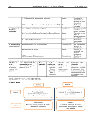 300 GACETA OFICIAL DE LA CIUDAD DE MÉXICO 30 de Junio de 2016
IV.5. Mecanismos de Seguimiento de Indicadores Parcial Se indican los
documentos del
programa no de los
indicadores.
IV.6. Avances en Recomendaciones de la Evaluación Interna 2014 Parcial En diseño y
operación
V. Evaluación de
Resultados y
Satisfacción.
V.1. Principales Resultados del Programa Satisfactorio Conocimiento de las
cantidades de
apoyos entregados
V.2. Percepción de las Personas Beneficiarias o Derechohabientes Parcial Se emite texto que
habla de
satisfacción pero no
indica fuente
V.3. FODA del Programa Social Parcial Se plantean
elementos de
Fortalezas
VI. Conclusiones y
Recomendaciones
VI.1. Conclusiones de la Evaluación Interna No satisfactorio Son señalamientos
generales no
calendarizados.
VI.2. Estrategias de Mejora Parcial Se centra en la
petición de más
recursos
económicos.
VI.3. Cronograma de Instrumentación No satisfactorio Se refiere al
programa
2. Seguimiento de las Recomendaciones de las Evaluaciones Internas Anteriores
Estrategia de
mejora
Etapa de implementación
dentro del programa
Plazo
establecido
Área de
seguimiento
Situación a junio
de 2016
Justificación y retos
enfrentados
Mejoramiento
del diseño y
eficiencia en la
ejecución
Elaboración de Reglas de
Operación 2016
2016 Dirección de
Equidad de
Género,
Desarrollo
Social y
Comunitario
Cambios en el
diseño e
implementación
del programa
Formulación conforme a
normatividad y esquemas
de mejoramiento de los
programas sociales y dar
el seguimiento necesario
para que sea un efecto
permanente
CONCLUSIONES Y ESTRATEGIAS DE MEJORA
1. Matriz FODA
Fortalezas
Personal capacitado.
Los procedimientos y requisitos son
accesibles a los beneficiarios
Debilidades
Reducción de las actividades paralelas al
apoyo económico.
Oportunidades
Reducir los trámites y tiempos de entrega
de los apoyos económicos.
Amenazas
Aumento de la demanda de apoyos.
Disminución de Recursos para la atención
de la demanda
Positivo Negativo
Interno
Externo
 