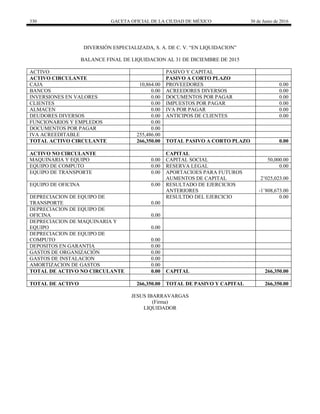 330 GACETA OFICIAL DE LA CIUDAD DE MÉXICO 30 de Junio de 2016
DIVERSIÓN ESPECIALIZADA, S. A. DE C. V. “EN LIQUIDACION”
BALANCE FINAL DE LIQUIDACION AL 31 DE DICIEMBRE DE 2015
ACTIVO PASIVO Y CAPITAL
ACTIVO CIRCULANTE PASIVO A CORTO PLAZO
CAJA 10,864.00 PROVEEDORES 0.00
BANCOS 0.00 ACREEDORES DIVERSOS 0.00
INVERSIONES EN VALORES 0.00 DOCUMENTOS POR PAGAR 0.00
CLIENTES 0.00 IMPUESTOS POR PAGAR 0.00
ALMACEN 0.00 IVA POR PAGAR 0.00
DEUDORES DIVERSOS 0.00 ANTICIPOS DE CLIENTES 0.00
FUNCIONARIOS Y EMPLEDOS 0.00
DOCUMENTOS POR PAGAR 0.00
IVA ACREEDITABLE 255,486.00
TOTAL ACTIVO CIRCULANTE 266,350.00 TOTAL PASIVO A CORTO PLAZO 0.00
ACTIVO NO CIRCULANTE CAPITAL
MAQUINARIA Y EQUIPO 0.00 CAPITAL SOCIAL 50,000.00
EQUIPO DE COMPUTO 0.00 RESERVA LEGAL 0.00
EQUIPO DE TRANSPORTE 0.00 APORTACIOES PARA FUTUROS
AUMENTOS DE CAPITAL 2’025,023.00
EQUIPO DE OFICINA 0.00 RESULTADO DE EJERCICIOS
ANTERIORES -1’808,673.00
DEPRECIACION DE EQUIPO DE
TRANSPORTE 0.00
RESULTDO DEL EJERCICIO 0.00
DEPRECIACION DE EQUIPO DE
OFICINA 0.00
DEPRECIACION DE MAQUINARIA Y
EQUIPO 0.00
DEPRECIACION DE EQUIPO DE
COMPUTO 0.00
DEPOSITOS EN GARANTIA 0.00
GASTOS DE ORGANIZACIÓN 0.00
GASTOS DE INSTALACION 0.00
AMORTIZACION DE GASTOS 0.00
TOTAL DE ACTIVO NO CIRCULANTE 0.00 CAPITAL 266,350.00
TOTAL DE ACTIVO 266,350.00 TOTAL DE PASIVO Y CAPITAL 266,350.00
JESUS IBARRAVARGAS
(Firma)
LIQUIDADOR
 