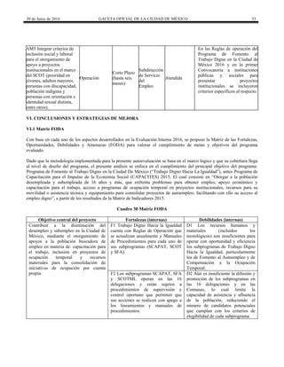 30 de Junio de 2016 GACETA OFICIAL DE LA CIUDAD DE MÉXICO 53
AM5 Integrar criterios de
inclusión social y laboral
para el otorgamiento de
apoyo a proyectos
institucionales en el marco
del SCOT (prioridad en
jóvenes, adultos mayores,
personas con discapacidad,
población indígena y
personas con orientación e
identidad sexual distinta,
entre otros).
Operación
Corto Plazo
(hasta seis
meses)
Subdirección
de Servicio
del
Empleo
Atendida
En las Reglas de operación del
Programa de Fomento al
Trabajo Digno en la Ciudad de
México 2016 y en la primer
Convocatoria a instituciones
públicas y sociales para
presentar proyectos
institucionales se incluyeron
criterios específicos al respecto.
VI. CONCLUSIONES Y ESTRATEGIAS DE MEJORA
VI.1 Matriz FODA
Con base en cada uno de los aspectos desarrollados en la Evaluación Interna 2016, se propuso la Matriz de las Fortalezas,
Oportunidades, Debilidades y Amenazas (FODA) para valorar el cumplimiento de metas y objetivos del programa
evaluado.
Dado que la metodología implementada para la presente autoevaluación se basa en el marco lógico y que su cobertura llega
al nivel de diseño del programa, el presente análisis se enfoca en el cumplimiento del principal objetivo del programa:
Programa de Fomento al Trabajo Digno en la Ciudad De México (“Trabajo Digno Hacia La Igualdad”), antes Programa de
Capacitación para el Impulso de la Economía Social (CAPACITES) 2015, El cual consiste en “Otorgar a la población
desempleada y subempleada de 16 años y más, que enfrenta problemas para obtener empleo, apoyo económico y
capacitación para el trabajo, acceso a programas de ocupación temporal en proyectos institucionales, recursos para su
movilidad o asistencia técnica y equipamiento para consolidar proyectos de autoempleo; facilitando con ello su acceso al
empleo digno”, a partir de los resultados de la Matriz de Indicadores 2015.
Cuadro 30 Matriz FODA
Objetivo central del proyecto Fortalezas (internas) Debilidades (internas)
Contribuir a la disminución del
desempleo y subempleo en la Ciudad de
México, mediante el otorgamiento de
apoyos a la población buscadora de
empleo en materia de: capacitación para
el trabajo, inclusión en proyectos de
ocupación temporal y recursos
materiales para la consolidación de
iniciativas de ocupación por cuenta
propia.
F1 Trabajo Digno Hacia la Igualdad
cuenta con Reglas de Operación que
se actualizan anualmente y Manuales
de Procedimientos para cada uno de
sus subprogramas (SCAPAT, SCOT
y SFA).
D1 Los recursos humanos y
materiales (incluidos los
tecnológicos) son insuficientes para
operar con oportunidad y eficiencia
los subprogramas de Trabajo Digno
Hacia la Igualdad, particularmente
los de Fomento al Autoempleo y de
Compensación a la Ocupación
Temporal.
F2 Los subprogramas SCAPAT, SFA
y SCOTML operan en las 16
delegaciones y están sujetos a
procedimientos de supervisión y
control oportuno que permiten que
sus acciones se realicen con apego a
los lineamientos y manuales de
procedimientos.
D2 Aún es insuficiente la difusión y
promoción de los subprogramas en
las 16 delegaciones y en las
Comunas, lo cual limita la
capacidad de asistencia y afluencia
de la población, reduciendo el
número de candidatos potenciales
que cumplan con los criterios de
elegibilidad de cada subprograma.
 