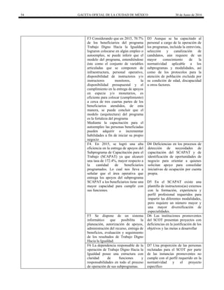 54 GACETA OFICIAL DE LA CIUDAD DE MÉXICO 30 de Junio de 2016
F3 Considerando que en 2015, 70.7%
de los beneficiarios del programa
Trabajo Digno Hacia la Igualdad
lograron colocarse en algún empleo o
autoempleo, se puede inferir que el
modelo del programa, entendiéndose
éste como el conjunto de variables
articuladas que se componen de
infraestructura, personal operativo,
disponibilidad de instructores y/o
instructores monitores, la
disponibilidad presupuestal y el
cumplimiento en la entrega de apoyos
en especie y/o monetarios, es
eficiente para colocar (cumplimiento)
a cerca de tres cuartas partes de los
beneficiarios atendidos, de esta
manera, se puede concluir que el
modelo (arquitectura) del programa
es la fortaleza del programa
Mediante la capacitación para el
autoempleo las personas beneficiadas
pueden adquirir o incrementar
habilidades a fin de iniciar su propio
negocio
D3 Aunque se ha capacitado al
personal a cargo de la operación de
los programas, incluida la entrevista,
selección y canalización de
candidatos, aún requiere de un
mayor conocimiento de la
normatividad aplicable a los
subprogramas y modalidades, así
como de los protocolos para la
atención de población excluida por
su condición de edad, discapacidad
u otros factores.
F4. En 2015, se logró una alta
eficiencia en la entrega de apoyos del
Subprograma de Capacitación para el
Trabajo (SCAPAT) ya que alcanzó
una tasa de 172.4%, mayor respecto a
la cantidad de beneficiarios
programados. Lo cual nos lleva a
señalar que el área operativa que
entrega los apoyos del subprograma
SCAPAT a los beneficiarios tiene una
mayor capacidad para cumplir con
sus funciones.
D4 Deficiencias en los procesos de
detección de necesidades de
capacitación del SCAPAT y de
identificación de oportunidades de
negocio para orientar a quienes
solicitan apoyo para consolidar
iniciativas de ocupación por cuenta
propia.
D5 En el SCAPAT existe una
plantilla de instructores(as) externos
con la formación, experiencia y
perfil profesional requeridos para
impartir las diferentes modalidades,
pero requiere un número mayor y
una mayor diversificación de
especialidades.
F5 Se dispone de un sistema
informático que posibilita la
planeación, autorización de apoyos,
administración del recurso, entrega de
beneficios, evaluación y seguimiento
de los resultados de Trabajo Digno
Hacia la Igualdad.
D6 Las instituciones promoventes
del SCOT presentan proyectos con
deficiencias en la justificación de los
objetivos y las metas a desarrollar
F6 La dependencia responsable de la
operación de Trabajo Digno Hacia la
Igualdad posee una estructura con
claridad de funciones y
responsabilidades en todo el proceso
de operación de sus subprogramas.
D7 Una proporción de las personas
reclutadas para el SCOT por parte
de las instancias promoventes no
cumple con el perfil requerido en la
normatividad y el proyecto
específico
 