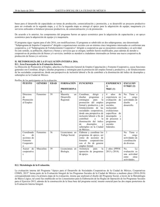 30 de Junio de 2016 GACETA OFICIAL DE LA CIUDAD DE MÉXICO 63
bases para el desarrollo de capacidades en temas de producción, comercialización y promoción, y se desarrolló un proyecto productivo
para ser evaluado en la segunda etapa, y c) En la segunda etapa se entregó el apoyo para la adquisición de equipo, maquinaria y/o
servicios enfocados a fortalecer procesos productivos, de comercialización y/o de promoción.
De acuerdo a lo anterior, los componentes del programa fueron un apoyo económico para la adquisición de capacitación y un apoyo
económico para la adquisición de equipo y/o maquinaría.
El programa sigue vigente para el año 2016, con modificaciones. El programa se subdividió en dos subprogramas, uno denominado
“Subprograma de Impulso Cooperativo” dirigido a organizaciones sociales con un mínimo cinco integrantes interesadas en conformar una
cooperativa, y el “Subprograma de Fortalecimiento Cooperativo” dirigido a cooperativas que se encuentren constituidas y en actividad.
En este sentido, su población, objetivos y bienes y servicios que se otorgan, también fueron modificados, pues además de atender a
cooperativas de producción de bienes y/o servicios, también se atenderá a ciudadanos interesados en formar una nueva cooperativa de
producción de bienes y/o servicios.
II. METODOLOGÍA DE LA EVALUACIÓN INTERNA 2016.
II.1. Área Encargada de la Evaluación Interna.
La Dirección de Promoción al Empleo, adscrita a la Dirección General de Empleo Capacitación y Fomento Cooperativo, cuyas funciones
generales son Coordinar, dirigir y diseñar programas y estrategias para la promoción del empleo formal y productivo, y de fortalecimiento
de las sociedades cooperativas, desde una perspectiva de inclusión laboral a fin de contribuir a la disminución del índice de desempleo y
subempleo en la Ciudad de México.
Perfiles de los participantes en la evaluación.
PUESTO GÉNERO EDAD FORMACIÓN FUNCIONES EXPERIENCI
A
EXCLUSIV
O M&E (2)
PROFESIONA
L
M&E (1)
Directora
de
Promoción
al Empleo
Femenino 39 Maestría en
Desarrollo
Regional.
Coordinar, dirigir y
diseñar programas y
estrategias para la
promoción del empleo
formal y productivo, y de
fortalecimiento de las
sociedades cooperativas,
desde una perspectiva de
inclusión laboral a fin de
contribuir a la
disminución del índice
de desempleo y
subempleo en la Ciudad
de México.
4 años de
experiencia en
evaluación de
programas
sociales,
incluyendo
evaluaciones
específicas de
desempeño y
de procesos a
programas
sociales
federales.
No. Tiene a
su cargo
actividades de
diseño y
desarrollo.
Coordinado
ra de
acciones de
Fomento
Cooperativ
o
Femenino 36 Licenciatura en
Trabajo Social.
Elaborar y coordinar los
programas de apoyo, así
como de acciones de
fomento cooperativista
con el fin de generar
empleo formal.
1 No. Tiene a
su cargo
actividades de
coordinación
de diversas.
Asesor de
cooperativa
s
Masculino 39 Licenciatura en
Biología.
Asistencia para la
operación de programas
de apoyo.
2 años (PPFIC
2013 y 2014).
No. La
evaluación es
una actividad
entre otras
actividades.
II.2. Metodología de la Evaluación.
La evaluación interna del Programa “Apoyo para el Desarrollo de Sociedades Cooperativas de la Ciudad de México, Cooperativas
CDMX, 2015” forma parte de la Evaluación Integral de los Programas Sociales de la Ciudad de México a mediano plazo (2016-2018)
correspondiendo ésta a la primera etapa de la evaluación, misma que analizará el diseño del Programa Social, a través de la Metodología
de Marco Lógico, tal como fue establecido en los Lineamientos para la Elaboración de las Reglas de Operación de los Programas Sociales
para el Ejercicio 2015; además de la construcción de la línea base del programa social, insumo esencial para las dos etapas posteriores de
la Evaluación Interna Integral.
 