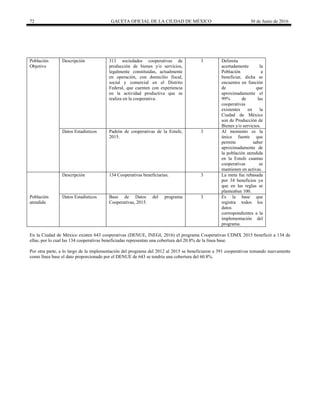 72 GACETA OFICIAL DE LA CIUDAD DE MÉXICO 30 de Junio de 2016
Población
Objetivo
Descripción 313 sociedades cooperativas de
producción de bienes y/o servicios,
legalmente constituidas, actualmente
en operación, con domicilio fiscal,
social y comercial en el Distrito
Federal, que cuenten con experiencia
en la actividad productiva que se
realiza en la cooperativa.
3 Delimita
acertadamente la
Población a
beneficiar, dicha se
encuentra en función
de que
aproximadamente el
99% de las
cooperativas
existentes en la
Ciudad de México
son de Producción de
Bienes y/o servicios.
Datos Estadísticos Padrón de cooperativas de la Estufe,
2015.
3 Al momento es la
única fuente que
permite saber
aproximadamente de
la población atendida
en la Estufe cuantas
cooperativas se
mantienen en activas.
Descripción 134 Cooperativas beneficiarias. 3 La meta fue rebasada
por 34 beneficios ya
que en las reglas se
planteaban 100.
Población
atendida
Datos Estadísticos Base de Datos del programa
Cooperativas, 2015.
3 Es la base que
registra todos los
datos
correspondientes a la
implementación del
programa.
En la Ciudad de México existen 643 cooperativas (DENUE, INEGI, 2016) el programa Cooperativas CDMX 2015 benefició a 134 de
ellas, por lo cual las 134 cooperativas beneficiadas representan una cobertura del 20.8% de la línea base.
Por otra parte, a lo largo de la implementación del programa del 2012 al 2015 se beneficiaron a 391 cooperativas tomando nuevamente
como línea base el dato proporcionado por el DENUE de 643 se tendría una cobertura del 60.8%.
 