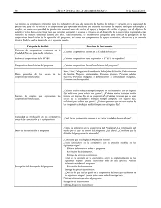 90 GACETA OFICIAL DE LA CIUDAD DE MÉXICO 30 de Junio de 2016
Así mismo, se construyen referentes para los indicadores de tasa de variación de fuentes de trabajo y variación en la capacidad de
producción, para ello se solicitó a las cooperativas que reportarán mediante una encuesta sus fuentes de empleo, tanto para autoempleo y
empleo, así como su capacidad de producción mensual antes de recibir el apoyo y después de recibir el apoyo, con el objetivo de
establecer estos datos como línea base que permitan comparar el avance o retroceso en el desarrollo de la cooperativa registrando estas
variables de manera trimestral durante dos años. Adicionalmente, se incorporaron categorías para conocer la percepción de las
cooperativas beneficiarias de la operación del programa, así como sus componentes de apoyo económico, educativos y de asesoría
técnica. Todo lo cual se desarrolla en el siguiente cuadro.
Categoría de Análisis Reactivos de Instrumento
Universo de cooperativas existentes en la
Ciudad de México para medir cobertura.
¿Cuántas cooperativas existen en la Ciudad de México?
Padrón de cooperativas de la STYFE ¿Cuántas cooperativas tiene registradas la STYFE en su padrón?
Cooperativas beneficiarias del programa ¿Cuántas cooperativas fueron beneficiarias del programa?
Datos generales de los socios de las
cooperativas beneficiarias
Sexo, Edad, Delegación de residencia, Jefes/jefas de familia, Padres/madres
de familia, Mujeres embarazadas, Personas jóvenes, Personas adultas
mayores, Personas indígenas o pertenecientes a comunidades indígenas,
Personas con discapacidad.
Fuentes de empleo que representan las
cooperativas beneficiadas.
¿Cuántos socios trabajan tiempo completo en su cooperativa con un ingreso
fijo suficiente para cubrir sus gastos?, ¿Cuántos socios trabajan medio
tiempo con ingreso fijo en su cooperativa?, ¿Cuántas personas que no sean
socios de la cooperativa trabajan tiempo completo con ingreso fijo,
suficiente para cubrir sus gastos?, ¿Cuántas personas que no sean socios de
las cooperativas trabajan medio tiempo con un ingreso fijo?
Capacidad de producción en las cooperativas
antes de la capacitación y el equipamiento
¿Cuál fue su producción mensual o servicios brindados durante el mes?
Datos de incorporación al programa
¿Cómo se enteraron en la cooperativa del Programa?, La información del
medio por el que se enteró del programa, ¿fue clara?, ¿Considera que la
difusión del programa fue adecuada?
¿Considera que las Reglas de Operación fueron?
¿Están satisfechos en la cooperativa con la atención recibida en las
siguientes etapas?
Pláticas informativas sobre el programa.
Recepción de documentos.
Entrega de apoyos económicos.
¿Cuál es la opinión de la cooperativa sobre la implementación de las
siguientes etapas? (puede seleccionar más de una opción). Pláticas
informativas sobre el programa.
Percepción del desempeño del programa Recepción de documentos
Entrega de apoyos económicos.
¿Qué fue lo que no les gustó en la cooperativa del trato que recibieron en
las siguientes etapas? (puede seleccionar más de una opción).
Pláticas informativas sobre el programa
Recepción de documentos
Entrega de apoyos económicos
 