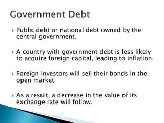  Public debt or national debt owned by the
central government.
 A country with government debt is less likely
to acquire foreign capital, leading to inflation.
 Foreign investors will sell their bonds in the
open market
 As a result, a decrease in the value of its
exchange rate will follow.
 