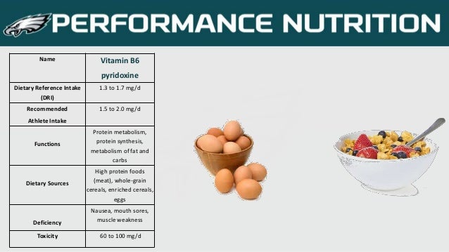 Eagles Nutrient