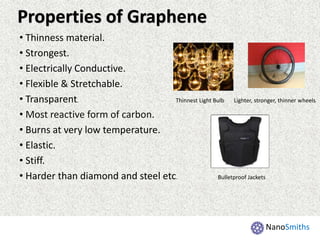Properties of Graphene
• Thinness material.
• Strongest.
• Electrically Conductive.
• Flexible & Stretchable.
• Transparent. Thinnest Light Bulb Lighter, stronger, thinner wheels
• Most reactive form of carbon.
• Burns at very low temperature.
• Elastic.
• Stiff.
• Harder than diamond and steel etc. Bulletproof Jackets
NanoSmiths
 
