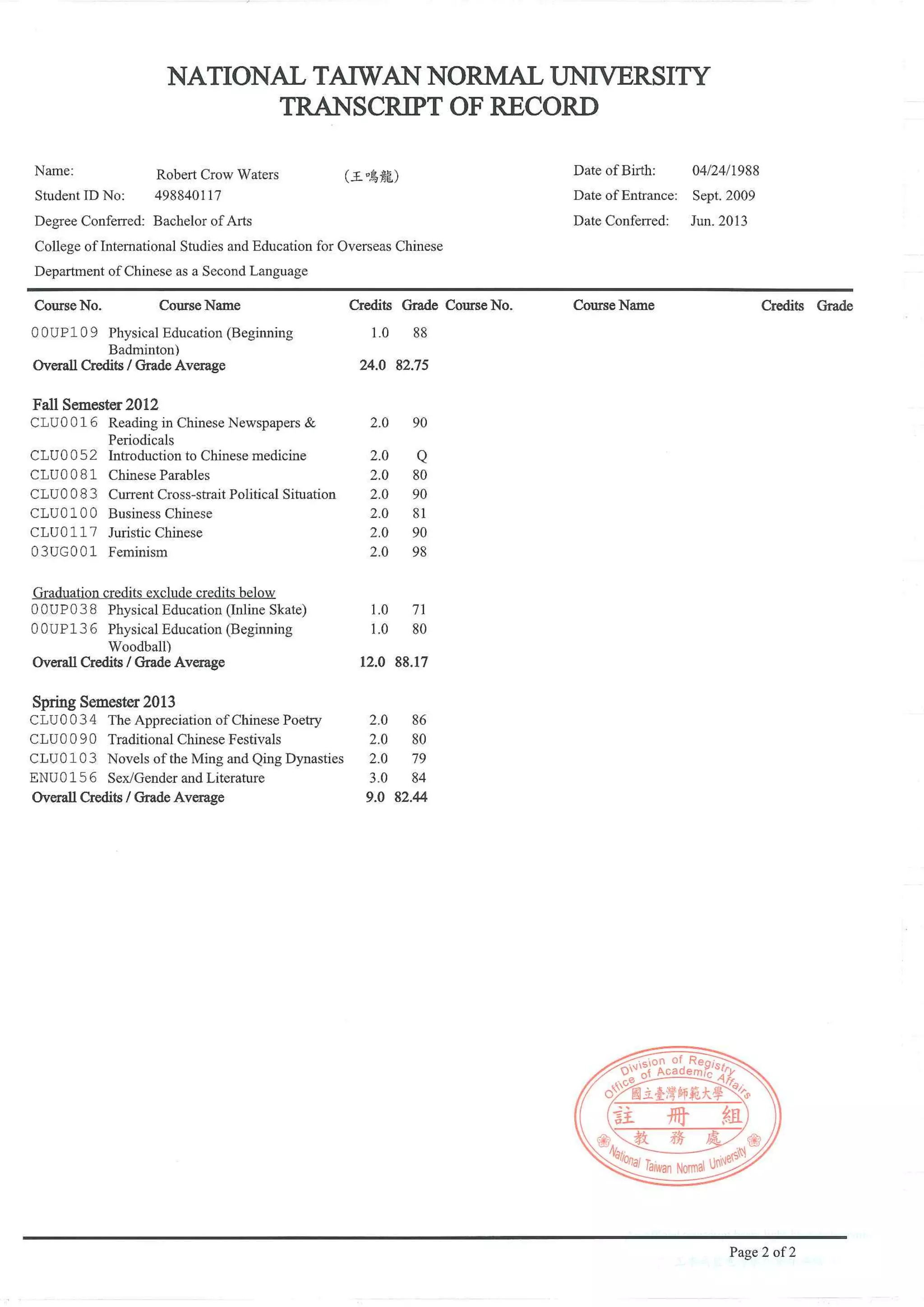 Transcript.  English