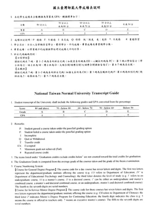 Transcript.  English