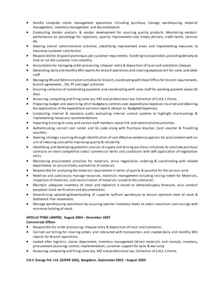  Handle complete stores management operations including purchase, storage, warehousing, material
management, inventory management and documentation
 Conducting Vendor analysis & vendor development for sourcing quality products. Monitoring vendors’
performance on percentage for rejections, quality improvement rate, timely delivery, credit terms, services
etc.
 Steering overall administrative activities ,identifying improvement areas and implementing measures to
maximize customer satisfaction
 Responsiblefor dispatch planningas per customer requirement, handlingtransportation,providingdelivery on
time to run the customer line smoothly
 Accountable for managing order processing, cheques’ entry & deposition of local and outstation cheques
 Generating daily and monthly MIS reports for branch operations and clearing expenses bill for sales and other
staff
 Managing HR and Administration activities for branch,coordinatingwith Head Office for branch requirements,
branch agreements , ESI, PF and Legal activities
 Ensuring collection of outstanding payments and coordinating with sales staff for pending payment above 30
days.
 Assessing, computing and filing sales tax, VAT and professional tax, Collection of C,H,E-1 Forms.
 Preparing budget and exercising strict budgetary controls over expenditure/ expenses incurred and detailing
the explanation of the expenditure variance reports (Actual vs. Budgeted Expenses)
 Conducting internal & statutory audit; evaluating internal control systems to highlight shortcomings &
implementing necessary recommendations
 Imparting training to sales and service staff members about H.R. and administrative activities.
 Authenticating correct cost center and GL code along with Purchase Voucher, Cash voucher & Travelling
vouchers.
 Steering strategic sourcing through identification of cost effective vendors/suppliers for procurement with an
aim of reducing cost while improving quality & reliability
 Identifying and developing potential sources of supply and driving purchase initiatives to conclude purchase
contracts on most competitive rates/ commercial terms and conditions with deft application of negotiation
skills
 Monitoring procurement activities for materials, price negotiation, ordering & coordinating with related
departments to ensure timely availability of materials
 Responsible for analyzing the materials requirement in terms of quality & quantity for the various units
 Mobilize and judiciously manage resources, materials management including raising indent for Materials,
inspection of materials, and reconciliation of materials issued to the contractor.
 Maintain adequate inventory of stock and replenish it based on demand/supply forecasts, also conduct
perpetual stock verification and documentation
 Streamlining uploading/downloading of supplies to/from warehouse to ensure optimum level of stock &
bottleneck free movements
 Manage warehousing operations by assuring optimal inventory levels to attain maximum cost savings with
minimum holding of stock.
APOLLO TYRES LIMITED, August 2004 – December 2007
Commercial Officer
 Responsible for order processing, cheques entry & deposition of local and outstation.
 Carried out billing for clearing orders and interacted with transporters and created daily and monthly MIS
reports for Branch operations
 Looked after logistics, stores department, inventory management (direct materials and receipt), inventory,
procurement planning, control, implementation, customer support for tyres & warranty
 Assessing, computing and filing sales tax, VAT and professional tax, Collection of C,H,E-1 Forms.
S.H.V Energy Pvt. Ltd. (SUPER GAS), Bangalore, September 2003 – August 2004
 