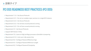 ▸ 診断タイプ
PCI DSS READINESS BEST PRACTICES (PCI DSS)
▸ Requirement 1.1.6 - Use Secure Protocols
▸ Requirement 2.2.1 - Do not run multiple major services on a single EC2 instance
▸ Requirement 2.2.3 - Use Secure Protocols
▸ Requirement 2.2.2 - Do not have unused protocols running
▸ Requirement 2.2.5 - Do not have unused protocols running
▸ Requirement 2.3 - Use Secure Protocols
▸ Support SSH Version 2 Only
▸ Requirement 7.0 - Leave no high privilege processes vulnerable to tampering
▸ Requirement 8.1.8 - Limit user's idle session time
▸ Requirement 8.2 - Conﬁgure Password Maximum Age
▸ Requirement 8.2 - Conﬁgure Password Minimum Length
▸ Requirement 8.2 - Conﬁgure Password Complexity
 