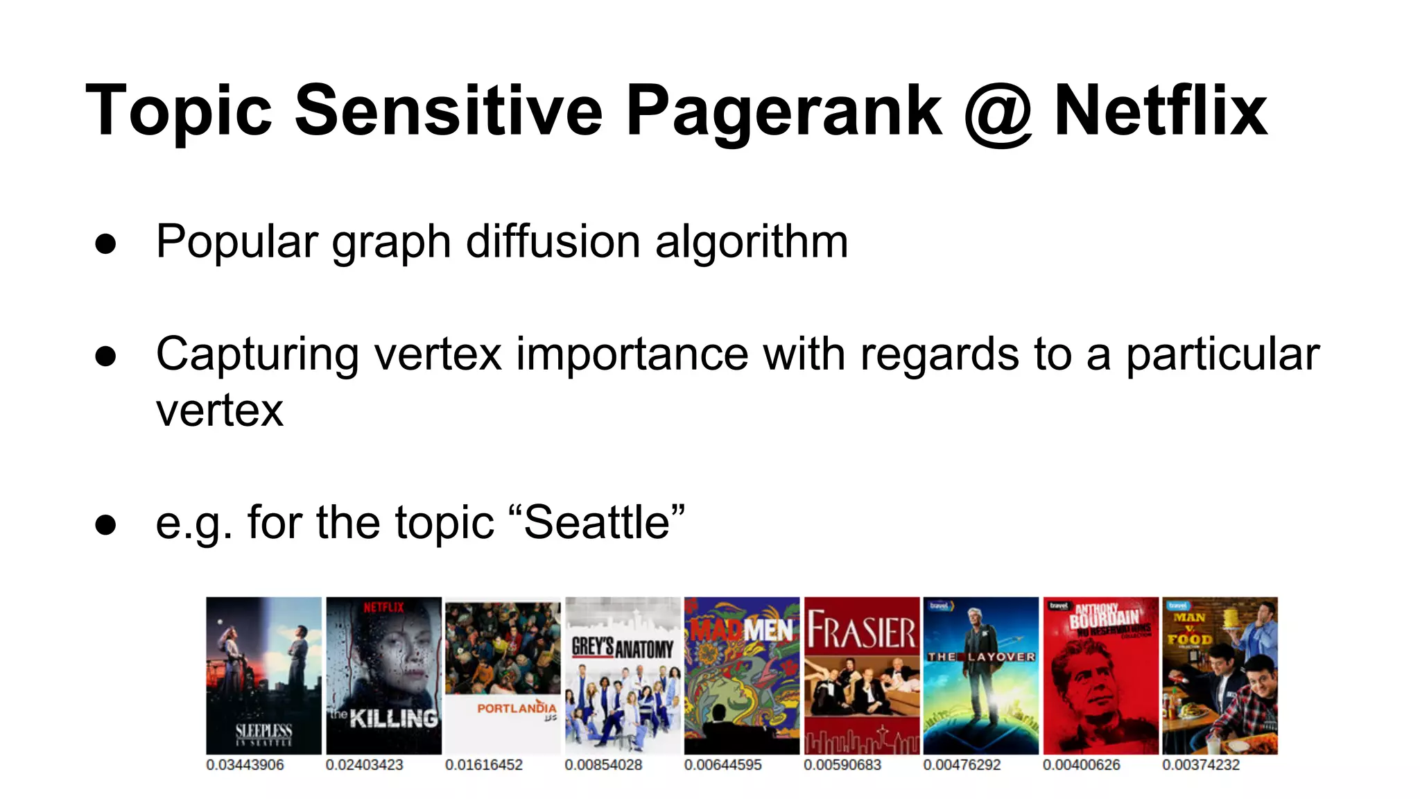● Popular graph diffusion algorithm
● Capturing vertex importance with regards to a particular
vertex
● e.g. for the topic “Seattle”
Topic Sensitive Pagerank @ Netflix
 