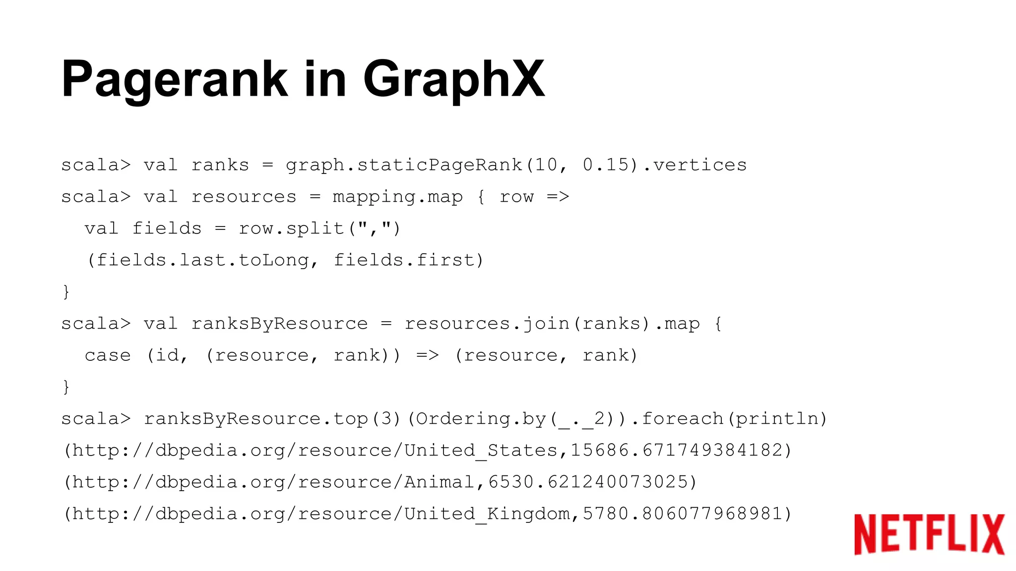 Pagerank in GraphX
scala> val ranks = graph.staticPageRank(10, 0.15).vertices
scala> val resources = mapping.map { row =>
val fields = row.split(",")
(fields.last.toLong, fields.first)
}
scala> val ranksByResource = resources.join(ranks).map {
case (id, (resource, rank)) => (resource, rank)
}
scala> ranksByResource.top(3)(Ordering.by(_._2)).foreach(println)
(http://dbpedia.org/resource/United_States,15686.671749384182)
(http://dbpedia.org/resource/Animal,6530.621240073025)
(http://dbpedia.org/resource/United_Kingdom,5780.806077968981)
 