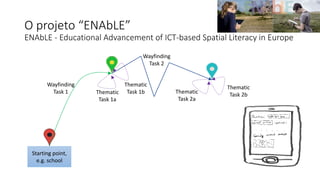 Starting point,
e.g. school
Wayfinding
Task 1
Wayfinding
Task 2
Thematic
Task 1a
Thematic
Task 1b Thematic
Task 2a
Thematic
Task 2b
O projeto “ENAbLE”
ENAbLE - Educational Advancement of ICT-based Spatial Literacy in Europe
 