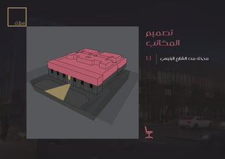 ‫ﺎ‬ ‫ا‬
1.1 ‫ا‬ ‫ﺎرع‬ ‫ا‬
 