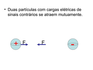 • Duas partículas com cargas elétricas de
sinais contrários se atraem mutuamente.
FF+ -
 