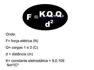 F =K.Q Q1.
d2
2
Onde:
F= força elétrica (N)
Q= cargas 1 e 2 (C)
d = distância (m)
K= constante eletrostática = 9,0.109
Nm²/C²
 