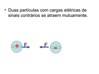 • Duas partículas com cargas elétricas de
sinais contrários se atraem mutuamente.
FF+ -
 