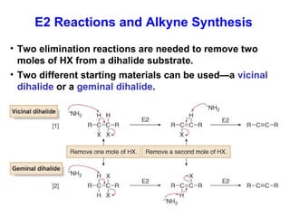 9 elimination rxns | PPT