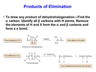 9 elimination rxns | PPT