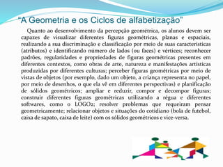 “A Geometria e os Ciclos de alfabetização”
Quanto ao desenvolvimento da percepção geométrica, os alunos devem ser
capazes de visualizar diferentes figuras geométricas, planas e espaciais,
realizando a sua discriminação e classificação por meio de suas características
(atributos) e identificando número de lados (ou faces) e vértices; reconhecer
padrões, regularidades e propriedades de figuras geométricas presentes em
diferentes contextos, como obras de arte, natureza e manifestações artísticas
produzidas por diferentes culturas; perceber figuras geométricas por meio de
vistas de objetos (por exemplo, dado um objeto, a criança representa no papel,
por meio de desenhos, o que ela vê em diferentes perspectivas) e planificação
de sólidos geométricos; ampliar e reduzir, compor e decompor figuras;
construir diferentes figuras geométricas utilizando a régua e diferentes
softwares, como o LOGO2; resolver problemas que requeiram pensar
geometricamente; relacionar objetos e situações do cotidiano (bola de futebol,
caixa de sapato, caixa de leite) com os sólidos geométricos e vice-versa.
 