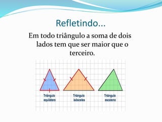 Refletindo...
Em todo triângulo a soma de dois
lados tem que ser maior que o
terceiro.
 