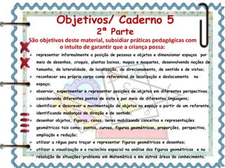Objetivos/ Caderno 5 
2ª Parte 
São objetivos deste material, subsidiar práticas pedagógicas com 
o intuito de garantir que a criança possa: 
 representar informalmente a posição de pessoas e objetos e dimensionar espaços por 
meio de desenhos, croquis, plantas baixas, mapas e maquetes, desenvolvendo noções de 
tamanho, de lateralidade, de localização, de direcionamento, de sentido e de vistas; 
 reconhecer seu próprio corpo como referencial de localização e deslocamento no 
espaço; 
 observar, experimentar e representar posições de objetos em diferentes perspectivas, 
considerando diferentes pontos de vista e por meio de diferentes linguagens; 
 identificar e descrever a movimentação de objetos no espaço a partir de um referente, 
identificando mudanças de direção e de sentido; 
 desenhar objetos, figuras, cenas, seres mobilizando conceitos e representações 
geométricas tais como: pontos, curvas, figuras geométricas, proporções, perspectiva, 
ampliação e redução; 
 utilizar a régua para traçar e representar figuras geométricas e desenhos; 
 utilizar a visualização e o raciocínio espacial na análise das figuras geométricas e na 
resolução de situações-problema em Matemática e em outras áreas do conhecimento. 
 