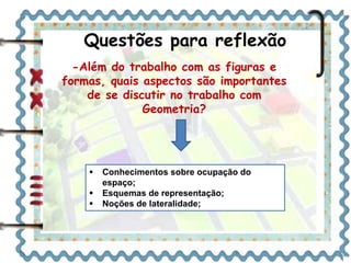 Questões para reflexão 
-Além do trabalho com as figuras e 
formas, quais aspectos são importantes 
de se discutir no trabalho com 
Geometria? 
 Conhecimentos sobre ocupação do 
espaço; 
 Esquemas de representação; 
 Noções de lateralidade; 
 