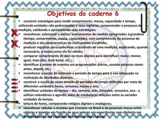 Objetivos do caderno 6 
 construir estratégias para medir comprimento, massa, capacidade e tempo, 
utilizando unidades não padronizadas e seus registros; compreender o processo de 
medição, validando e aprimorando suas estratégias; 
 reconhecer, selecionar e utilizar instrumentos de medida apropriados à grandeza 
(tempo, comprimento, massa, capacidade), com compreensão do processo de 
medição e das características do instrumento escolhido; 
 produzir registros para comunicar o resultado de uma medição, explicando, quando 
necessário, o modo como ela foi obtida; 
 comparar comprimento de dois ou mais objetos para identificar: maior, menor, 
igual, mais alto, mais baixo, etc.; 
 identificar a ordem de eventos em programações diárias, usando palavras como: 
antes, depois, etc.; 
 reconhecer a noção de intervalo e período de tempo para o uso adequado na 
realização de atividades diversas; 
 construir a noção de ciclos através de períodos de tempo definidos por meio de 
diferentes unidades: horas, semanas, meses e ano; 
 identificar unidades de tempo – dia, semana, mês, bimestre, semestre, ano - e 
utilizar calendários e agenda; além de estabelecer relações entre as variadas 
unidades de tempo; 
 leitura de horas, comparando relógios digitais e analógicos; 
 reconhecer cédulas e moedas que circulam no Brasil e de possíveis trocas entre 
cédulas e moedas em função de seus valores em experiências com dinheiro em 
brincadeiras ou em situações de interesse das crianças. 
 