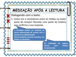MEDIAÇÃO APÓS A LEITURA 
Dialogando com o texto: 
1. Como era a convivência entre os irmãos na maior 
parte do tempo? Reconte uma parte da história 
que confirma a sua resposta. 
A atividade poderá ser mediada de 
forma diferenciada de acordo com o 
processo de alfabetização. 
Alunos poderão escrever sozinhos, em 
duplas ou desenhar. 
EL: Utilização do registro 
escrito para melhor 
compreensão; 
 