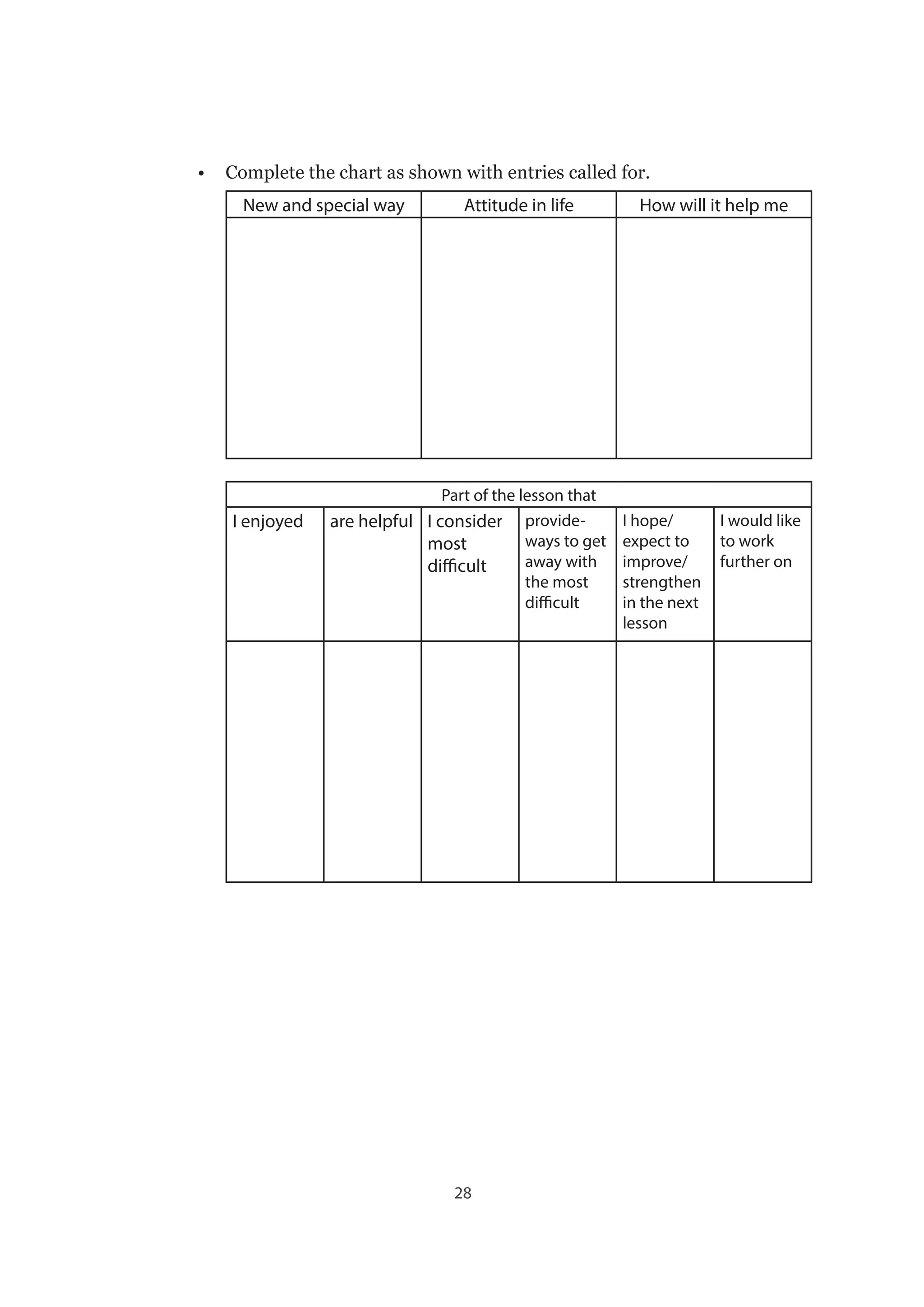 Grade 9 Learning Module in English - Complete | PDF
