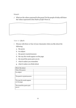 93
Group 6
✓	 What are the values expressed in the poem? Do the people of today still share
the values expressed in the Psalm of Life? Prove it.
Task 10  Like It
•	 Discuss with three or four of your classmates what you like about the
following:
a.	 the poem
b.	 its subject
c.	 the poem’s mysteriousness
d.	 the way the words appear on the page
e.	 the mood the poem puts you in
f.	 what it makes you remember
g.	 what it makes you think about
What I like about
Title of the poem
Its subject
The poem’s mysteriousness
The way the words appear
on the page
The mood the poem puts
you in
 