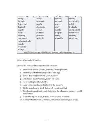25
cruelly
daringly
deliberately
doubtfully
eagerly
easily
elegantly
enormously
enthusiastically
equally
eventually
exactly
neatly
nervously
noisily
obediently
openly
painfully
patiently
perfectly
sensibly
seriously
sharply
shyly
silently
sleepily
slowly
smoothly
tensely
thoughtfully
tightly
truthfully
unexpectedly
victoriously
violently
vivaciously
SOURCE: http://www.englishclub.com/vocabulary/adverbs-manner.htm
Task 6: Controlled Practice
Choose the best word to complete each sentence.
1.	 The worker walked (careful, carefully) on the platform.
2.	 The man painted the room (skillful, skilfully).
3.	 Tomas does not really work (hard, hardly).
4.	 Sometimes, he arrives (late, lately) for work.
5.	 He is walking too (fast, fastly).
6.	 Mara works (hardly, the hardest) in the cannery.
7.	 The farmers have to finish their work (quick, quickly).
8.	 They have to speak (quiet, quietly) or else the other crew members would
be disturbed.
9.	 It was raining too (hard, hardly) that work was cancelled.
10.	It is important to work (seriously, serious) on tasks assigned to you.
 