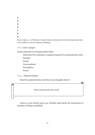 55
J
U
S
T
I
C
E
Source: Lipton, L.,  Wellman, B. (1999). Patterns and practices in the learning-focused class-
room. Guilford, Vermont: Pathways Publishing.
Task 3 Learn Jargon
Jargon Expected of a Communicative Style
	 Determine the vocabulary or jargons expected of a communicative style.
Intimate
Casual
Conversational
Consultative
Frozen
Task 4 Observe Breaks
	 Read the quotation below and share your thoughts about it.
“Silence speaks louder than words.”
Listen as your teacher gives you valuable input about the importance of
pausing or timing in speaking.
 