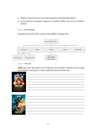 111
3.	 Where in the text do we see representations of multiculturalism?
4.	 Is one species of penguin superior to another? Where can we see evidence
of this?
Task 12 Elementals
Complete the chart below using George Miller’s Happy Feet.
Task 13 Post It!
Task 13.1 Scan the posters of well known movies below. Based on the images
and details in each poster, what could the movie be all about?
______________________________________________
______________________________________________
______________________________________________
______________________________________________
______________________________________________
_____________________________________________
_____________________________________________
______________________________________________
______________________________________________
______________________________________________
_____________________________________________
______________________________________________
______________________________________________
_____________________________________________
Elements of the Story
Conflict
Man vs man
Man vs himself
Man vs nature
Flat Characters Round characters
Setting DenoumentCharacters Climax
 