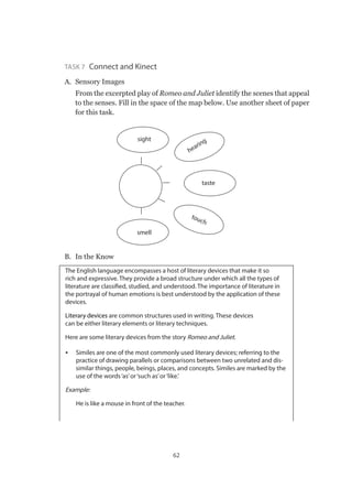 62
Task 7  Connect and Kinect
A.	 Sensory Images
From the excerpted play of Romeo and Juliet identify the scenes that appeal
to the senses. Fill in the space of the map below. Use another sheet of paper
for this task.
sight
smell
hearing
taste
touch
B.	 In the Know
The English language encompasses a host of literary devices that make it so
rich and expressive. They provide a broad structure under which all the types of
literature are classified, studied, and understood. The importance of literature in
the portrayal of human emotions is best understood by the application of these
devices.
Literary devices are common structures used in writing. These devices
can be either literary elements or literary techniques.
Here are some literary devices from the story Romeo and Juliet.
•	 Similes are one of the most commonly used literary devices; referring to the
practice of drawing parallels or comparisons between two unrelated and dis-
similar things, people, beings, places, and concepts. Similes are marked by the
use of the words‘as’or‘such as’or‘like.’
Example:
He is like a mouse in front of the teacher.
 