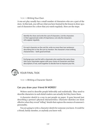 137
Identify the show and write the cast of characters. List the characters
in their approximate order of importance. List only the characters
who appear regularly.
Exchange your cast list with a classmate who watches the same show.
Ask if your classmates agrees with your choice of characters and their
descriptions. If not, work together to decide how to improve your list.
For each character on the cast list, write no more than two sentences
describing him or her. Be sure to mention the character’s most striking
characteristics – both good and bad.
TASK 15 Writing Your Own
A one-act play usually has a small number of characters who are a part of the
story. In this task, you will use what you have learned in the lesson to draw up a
cast of characters for a show that you watch regularly. Here are the steps:
YOUR FINAL TASK
Task 16 Writing a Character Sketch
Can you draw your friend IN WORDS?
Writers need to describe people believably and realistically. They need to
describe characters in such detail readers can actually feel they know them.
A character sketch is a way to put people on paper. It goes beyond just
describing a person’s physical characteristics. Character sketches are most
effective when they reveal “telling” details that capture the essence of someone’s
personality.
You are going to write a character sketch for someone you know. It could be
a friend, family member, or anybody you know well.
 