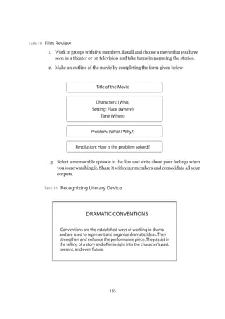 185
DRAMATIC CONVENTIONS
Conventions are the established ways of working in drama
and are used to represent and organize dramatic ideas. They
strengthen and enhance the performance piece. They assist in
the telling of a story and offer insight into the character’s past,
present, and even future.
1.	 Work in groups with five members. Recall and choose a movie that you have
seen in a theater or on television and take turns in narrating the stories.
2.	 Make an outline of the movie by completing the form given below
Title of the Movie
Characters: (Who)
Setting: Place (Where)
Time (When)
Problem: (What? Why?)
Resolution: How is the problem solved?
3.	 Select a memorable episode in the film and write about your feelings when
you were watching it. Share it with your members and consolidate all your
outputs.
Task 11  Recognizing Literary Device
Task 10  Film Review
 
