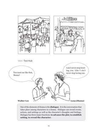 16
Task 7 Text Hub
Walter Lee								Lena (Mama)
One of the elements of drama is the dialogue. It is the conversation that
takes place among characters in a drama. Dialogue can reveal events,
actions, and settings as well as the character’s thoughts and feelings.
Dialogue has three major functions: to advance the plot, to establish
setting, to reveal the character.
I ain’t never stop trust-
ing you. Like I ain’t
never stop loving you.You trust me like that,
Mama?
 