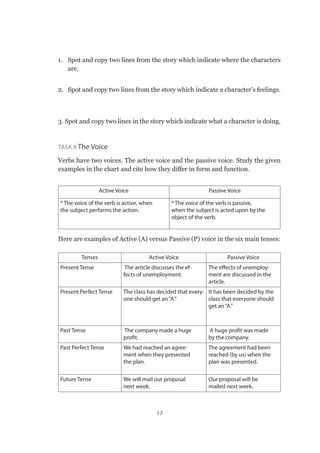 17
1.	 Spot and copy two lines from the story which indicate where the characters
are.
2.	 Spot and copy two lines from the story which indicate a character’s feelings.
3. Spot and copy two lines in the story which indicate what a character is doing.
	
Task 8 The Voice
Verbs have two voices. The active voice and the passive voice. Study the given
examples in the chart and cite how they differ in form and function.
Active Voice Passive Voice
* The voice of the verb is active, when
the subject performs the action.
* The voice of the verb is passive,
when the subject is acted upon by the
object of the verb.
Here are examples of Active (A) versus Passive (P) voice in the six main tenses:
Tenses Active Voice Passive Voice
Present Tense The article discusses the ef-
fects of unemployment.
The effects of unemploy-
ment are discussed in the
article.
Present Perfect Tense The class has decided that every-
one should get an“A.”
It has been decided by the
class that everyone should
get an“A.”
Past Tense The company made a huge
profit.
A huge profit was made
by the company.
Past Perfect Tense We had reached an agree-
ment when they presented
the plan.	
The agreement had been
reached (by us) when the
plan was presented.	
Future Tense We will mail our proposal
next week.
Our proposal will be
mailed next week.
 
