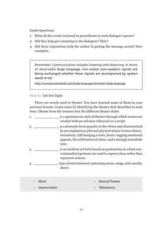 72
Guide Questions:
1.	 What do the words enclosed in parentheses in each dialogue express?
2.	 Did they help give meaning to the dialogues? How?
3.	 Did these expressions help the author in getting the message across? Give
examples.
Remember: Communication includes listening and observing. In terms
of observable body language, non-verbal (non-spoken) signals are
being exchanged whether these signals are accompanied by spoken
words or not.
http://www.businessballs.com/body-language.htm#eyes-body-language
Task 10  Set the Style
There are words used in theater. You have learned some of them in your
previous lessons. Learn more by identifying the theater style described in each
item. Choose from the treasure box the different theater styles.
1.	 ____________ is a spontaneous style of theater through which scenes are
created without advance rehearsal or a script.
2.	 ____________ is a dramatic form popular in the 1800s and characterized
by an emphasis on plot and physical action (versus charac-
terization), cliff-hanging events, heart- tugging emotional
appeals, the celebration of virtue, and a strongly moralistic
tone.
3.	 ____________ is an incident art form based on pantomime in which con-
ventionalized gestures are used to express ideas rather than
represent actions.
4.	 ____________ type of entertainment containing music, songs, and, usually,
dance.
•	 Melodrama•	 Improvisation
•	 Mime •	 Musical Theater
 