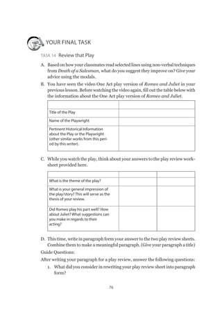 76
YOUR FINAL TASK
Task 14  Review that Play
A.	 Based on how your classmates read selected lines using non-verbal techniques
from Death of a Salesman, what do you suggest they improve on? Give your
advice using the modals.
B.	 You have seen the video One Act play version of Romeo and Juliet in your
previous lesson. Before watching the video again, fill out the table below with
the information about the One Act play version of Romeo and Juliet.
Title of the Play
Name of the Playwright
Pertinent Historical Information
about the Play or the Playwright
(other similar works from this peri-
od by this writer).
C.	 While you watch the play, think about your answers to the play review work-
sheet provided here.
What is the theme of the play?
What is your general impression of
the play/story? This will serve as the
thesis of your review.
Did Romeo play his part well? How
about Juliet? What suggestions can
you make in regards to their
acting?
D.	 This time, write in paragraph form your answer to the two play review sheets.
Combine them to make a meaningful paragraph. (Give your paragraph a title)
Guide Questions:
After writing your paragraph for a play review, answer the following questions:
1.	 What did you consider in rewriting your play review sheet into paragraph
form?
 