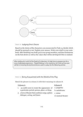 176
Task 14  Judging One’s Desire
Based on the desire of the characters you enumerated in Task 13, decide which
should be pursued or not. Explain your answer. Write your draft in your note-
book. After finishing your draft, go to your group members, and then brainstorm
on the best desire as well as the values that will be developed if this is realized.
After reading Act I and II of the Death of a Salesman, it’s high time to prepare you for a
more challenging experience – Playbill Making. In the meantime, let’s find out how you
will fair in knowing the technical devices used in a play. Do the following activity:
a. puppetry
b. melodrama
c. mime
d. musical theater
Biff:
Happy
Task 15 Being Acquainted with the World of the Play
Match the phrases in column A with their meanings in column B.
Column A	 Column B
1	 an outfit worn to create the appearance of
a particular period, person, place, or thing
2.	 a form of theater that combines songs, spoken
dialogue, acting, and dance
 