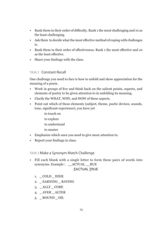 70
•	 Rank them in their order of difficulty. Rank 1 the most challenging and 10 as
the least challenging.
•	 Ask them to decide what the most effective method of coping with challenges
is.
•	 Rank them in their order of effectiveness. Rank 1 the most effective and 10
as the least effective.
•	 Share your findings with the class.
Task 2  Constant Recall
One challenge you need to face is how to unfold and show appreciation for the
meaning of a poem.
•	 Work in groups of five and think back on the salient points, aspects, and
elements of poetry to be given attention to in unfolding its meaning.
•	 Clarify the WHAT, WHY, and HOW of these aspects.
•	 Point out which of these elements (subject, theme, poetic devices, sounds,
tone, significant experience), you have yet
✔✔ to touch on
✔✔ to explore
✔✔ to understand
✔✔ to master
•	 Emphasize which ones you need to give more attention to.
•	 Report your findings in class.
Task 3 Make a Synonym Match Challenge
•	 Fill each blank with a single letter to form these pairs of words into
synonyms. Example :  __ACTUAL __RUE
	 FACTUAL TRUE
1.	 _ COLD _ HIDE
2.	 _ EARNING _ RAVING
3.	 _ ALLY _ CORE
4.	 _ AVER _ ALTER
5.	 _ ROUND _ OIL
 