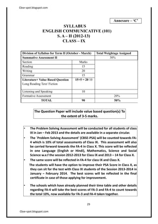 Cbse-spot.blogspot.com
29
Cbse-spot.blogspot.com
Annexure – ‘C’
SYLLABUS
ENGLISH COMMUNICATIVE (101)
S. A – II (2012-13)
CLASS – IX
Division of Syllabus for Term II (October - March) Total Weightage Assigned
Summative Assessment II 30%
Section Marks
Reading 15
Writing 20
Grammar 15
Literature+ Value Based Question
Long Reading Text/ Fiction
15+5 = 20 10
Listening and Speaking 10
Formative Assessment 20%
TOTAL 90 50%
The Question Paper will include value based question(s) To
the extent of 3-5 marks.
• The Problem Solving Assessment will be conducted for all students of class
IX in Jan – Feb 2013 and the details are available in a separate circular.
• The `Problem Solving Assessment’ (CBSE-PSA) will be counted towards FA-
4 which is 10% of total assessments of Class IX. This assessment will also
be carried forward towards the FA-4 in Class X. This score will be reflected
in one Language (English or Hindi), Mathematics, Science and Social
Science w.e.f the session 2012-2013 for Class IX and 2013 – 14 for Class X.
• The same score will be reflected in FA-4 for class IX and Class X.
The students will have the option to improve their PSA Score in Class X, as
they can sit for the test with Class IX students of the Session 2013-2014 in
January – February 2014. The best scores will be reflected in the final
certificate in case of those applying for improvement.
• The schools which have already planned their time table and other details
regarding FA-4 will take the best scores of FA-3 and FA-4 to count towards
the total 10%, now available for FA-3 and FA-4 taken together.
 