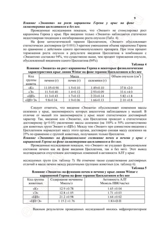 9
Влияние «Эноанта» на рост карциномы Герена у крыс на фоне
химиотерапии цисплатином и без нее.
Проведенные исследования показали, что «Эноант» не стимулировал рост
карциномы Герена у крыс. При введении только «Эноанта» наблюдается статически
недостоверная тенденция к ингибированию роста опухоли (Табл. 4).
На фоне цитостатической терапии Цисплатином, «Эноант» обусловливает
статистически достоверное (р<0.001) 3-кратное уменьшение объема карциномы Герена
по сравнению с действием одного противоопухолевого препарата. При этом процент
торможения роста опухоли в результате введения Цисплатина в комбинации с
«Эноантом» составлял 94%, что существенно выше, чем процент торможения опухоли,
обусловленный введением одного Цисплатина (84%).
Таблица 4
Влияние «Эноанта» на рост карциномы Герена и некоторые физиологические
Код
группы
живота.
Масса Объем опухоли (см )Код
группы
живота.
печени (г) почек (г) селезенки (г)
Объем опухоли (см )
«К» 11.05±0.90 1.5±0.10 1.49±0.10 37.8 ±2.0
«Э» 11.5±0.40 1.4+0.12 2.93±0.09 33.6 ±4.0
«ЦП» 11.3±0.43 1.7±0.12 2.23±0.14 5.82 ±1.8
«цп+э» 9.8±0.34 1.9±0.06 1.66±0.13 2.10 ±0.8
Следует отметить, что введение «Эноанта» обусловливает изменения массы
селезенки у крыс, закономерность которых аналогична наблюдаемым у мышей. В
отличие от мышей эти закономерности у крыс носят статистически достоверный
характер. Так, введение или «Эноанта», или Цисплатина приводит к статистически
достоверному (р<0.05) увеличению массы селезенки (на 100% и 50% соответственно
для животных групп Эноант и «ЦП»). Между тем «Эноант» при совместном введении с
Цисплатином нормализует массу этого органа, достоверно снижая массу селезенки на
25% по сравнению с группой животных, получавших только Цисплатин.
Влияние «Эноанта» на функциональное состояние почек и печени у крыс с
карциномой Герена на фоне химиотерапии цисплатином и без нее.
Проведенные исследования показали, что «Эноант» не ухудшает функциональное
состояние печени как на фоне введения Цисплатина, так и без него. Этот вывод
подтверждается отсутствием достоверных изменений в активности АЛТ у крыс
исследуемых групп (см. таблицу 7). Не отмечено также существование достоверных
отличий в массе печени между различными группами животных (см. таблицу 6).
Таблица 5
Влияние «Эноанта» на функцию почек и печени у крыс линии Wistar с
карциномой Герена на фоне терапии Цисплатином и без нее
Код группы
животных
Содержание мочевины
Ммоль/л
Активность АЛТ
Мкмоль ПВК/час/мл
«к» 12.9 ±0.78 1.65 ±0.04
«э» 12.8 ±1.05 1.71 ±0.03
«ЦП» 21.2 ±0.98 1.64 ±0.02
«ЦП±Э» 1 15.2 ±1.76 1.83±О.П
Важным результатом проведенных исследований явилось нефропротекторное
 