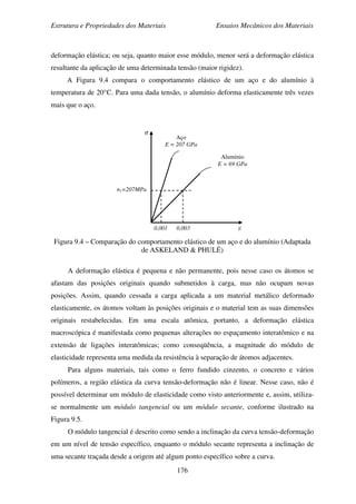 Estrutura e Propriedades dos Materiais Ensaios Mecânicos dos Materiais
176
deformação elástica; ou seja, quanto maior esse módulo, menor será a deformação elástica
resultante da aplicação de uma determinada tensão (maior rigidez).
A Figura 9.4 compara o comportamento elástico de um aço e do alumínio à
temperatura de 20°C. Para uma dada tensão, o alumínio deforma elasticamente três vezes
mais que o aço.
Figura 9.4 – Comparação do comportamento elástico de um aço e do alumínio (Adaptada
de ASKELAND & PHULÉ)
A deformação elástica é pequena e não permanente, pois nesse caso os átomos se
afastam das posições originais quando submetidos à carga, mas não ocupam novas
posições. Assim, quando cessada a carga aplicada a um material metálico deformado
elasticamente, os átomos voltam às posições originais e o material tem as suas dimensões
originais restabelecidas. Em uma escala atômica, portanto, a deformação elástica
macroscópica é manifestada como pequenas alterações no espaçamento interatômico e na
extensão de ligações interatômicas; como conseqüência, a magnitude do módulo de
elasticidade representa uma medida da resistência à separação de átomos adjacentes.
Para alguns materiais, tais como o ferro fundido cinzento, o concreto e vários
polímeros, a região elástica da curva tensão-deformação não é linear. Nesse caso, não é
possível determinar um módulo de elasticidade como visto anteriormente e, assim, utiliza-
se normalmente um módulo tangencial ou um módulo secante, conforme ilustrado na
Figura 9.5.
O módulo tangencial é descrito como sendo a inclinação da curva tensão-deformação
em um nível de tensão específico, enquanto o módulo secante representa a inclinação de
uma secante traçada desde a origem até algum ponto específico sobre a curva.
σ1=207MPa
Aço
E = 207 GPa
Alumínio
E = 69 GPa
σ
0,001 0,003 ε
 