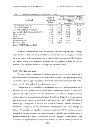 Estrutura e Propriedades dos Materiais Ensaios Mecânicos dos Materiais
270
Tabela 2.1 – Efeito da corrosão sobre a resistência à fadiga.
Material
Limite de
resistência
MNm-
²
Limite de resistência à fadiga,
(aproximadamente 5x107
ciclos)
MNm-2
Ar Água doce Água salgada
Aço carbono (0,16%C)
Aço carbono (1,09%C)
Aço Ni-Cr (l,5Ni; 0,73Cr; 0,28C)
Aço inoxidável (1,4Cr; 0,23Ni; 0,38C)
Monel recozido
Níquel
Duralumínio
Bronze aluminoso
Cobre recozido
461,5
727,7
976,5
661,5
574,9
535,5
488,3
633,2
214,2
252,0
281, I
477,2
365,4
252,0
233,1
122,9
228,4
266,2
140,2
148,1
113,4
252,0
182,7
163,8
70,9
176,4
70,9
63,0
-
97,7
252,0
196,0
-
56,7
154,4
-
Fonte: RAMANATHAN, 1988.
A corrosão freqüentemente ocorre em meios que produzem ataque par pites. A fadiga
sob corrosão e os pites têm certas características comuns. Em ambos, uma grande parte do
metal permanece inalterada, enquanto que o ataque é altamente localizado. O mecanismo
de corrosão atuante é de uma fadiga acentuada pela corrosão que depende do valor da
freqüência das condições corrosivas e do tempo que o material a sofre.
9.5.5.1 Efeito da temperatura
Na maioria dos componentes de equipamentos sujeitos a esforços cíclicos não é
exigida em temperaturas muito elevadas, com algumas exceções, como por exemplo, peças
de turbina a vapor ou a gás, mas alguns componentes operam em temperaturas bem baixas,
como peças de refrigeração e de aeronáutica, entre outras.
Os ensaios de fadiga realizados em temperaturas inferiores à ambiente indicam que a
resistência à fadiga aumenta com o decréscimo da temperatura. Quando se considera a
aplicação de cargas dinâmicas em altas temperaturas, a resistência à fadiga geralmente
diminui quando a temperatura aumenta acima da ambiente. O aço doce é uma exceção,
pois apresenta um máximo na resistência à fadiga entre 200 e 300°C (DIETER, 1981). À
medida que a temperatura é elevada bem acima da ambiente, torna-se importante o
fenômeno da fluência e, em altas temperaturas, este fenômeno será a causa principal da
fratura. Por exemplo, nos aços-liga resistentes ao calor, até 700°C a fadiga é a causa
principal de ruptura, enquanto que para temperaturas mais elevadas a fluência passa a
predominar (BRANCO, 1985). A transição de falha por fadiga para falha por fluência com
o aumento da temperatura resultará em uma mudança do tipo de fratura que passará de
 