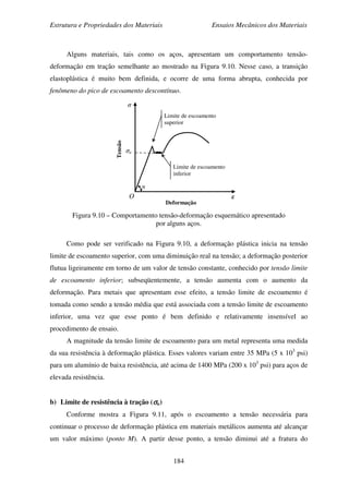 Estrutura e Propriedades dos Materiais Ensaios Mecânicos dos Materiais
184
Alguns materiais, tais como os aços, apresentam um comportamento tensão-
deformação em tração semelhante ao mostrado na Figura 9.10. Nesse caso, a transição
elastoplástica é muito bem definida, e ocorre de uma forma abrupta, conhecida por
fenômeno do pico de escoamento descontínuo.
Figura 9.10 – Comportamento tensão-deformação esquemático apresentado
por alguns aços.
Como pode ser verificado na Figura 9.10, a deformação plástica inicia na tensão
limite de escoamento superior, com uma diminuição real na tensão; a deformação posterior
flutua ligeiramente em torno de um valor de tensão constante, conhecido por tensão limite
de escoamento inferior; subseqüentemente, a tensão aumenta com o aumento da
deformação. Para metais que apresentam esse efeito, a tensão limite de escoamento é
tomada como sendo a tensão média que está associada com a tensão limite de escoamento
inferior, uma vez que esse ponto é bem definido e relativamente insensível ao
procedimento de ensaio.
A magnitude da tensão limite de escoamento para um metal representa uma medida
da sua resistência à deformação plástica. Esses valores variam entre 35 MPa (5 x 103
psi)
para um alumínio de baixa resistência, até acima de 1400 MPa (200 x 103
psi) para aços de
elevada resistência.
b) Limite de resistência à tração (σσσσu)
Conforme mostra a Figura 9.11, após o escoamento a tensão necessária para
continuar o processo de deformação plástica em materiais metálicos aumenta até alcançar
um valor máximo (ponto M). A partir desse ponto, a tensão diminui até a fratura do
ε
α
Tensão
O
σ
σe
Deformação
Limite de escoamento
superior
Limite de escoamento
inferior
 
